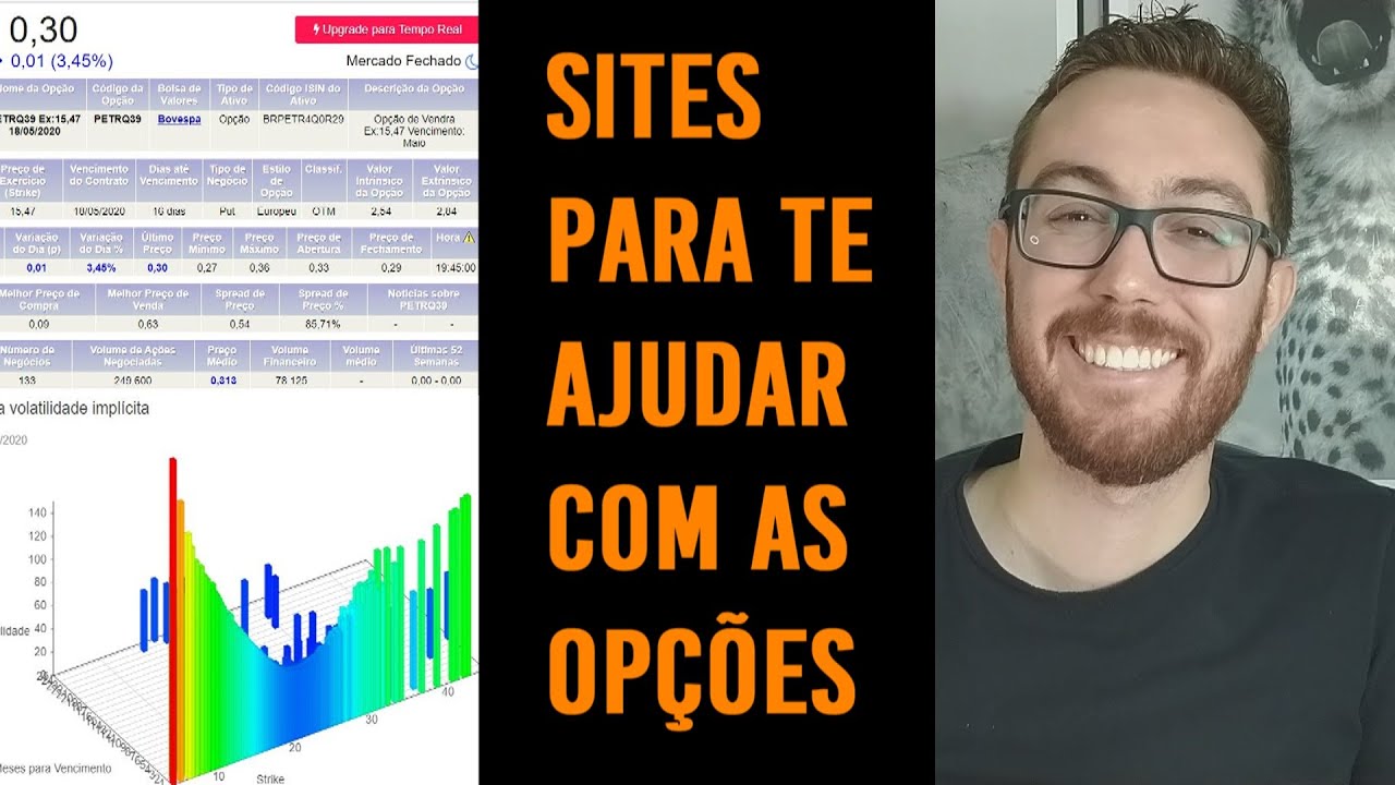 FINALMENTE: OS MELHORES SITES SOBRE OPÇÕES