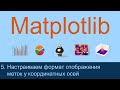 Как построить поверхность в python. Смотреть фото Как построить поверхность в python. Смотреть картинку Как построить поверхность в python. Картинка про Как построить поверхность в python. Фото Как построить поверхность в python