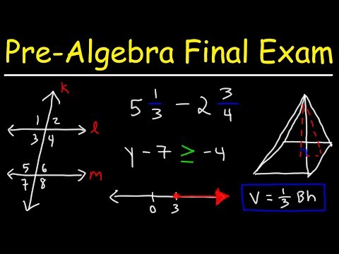 Pre-Algebra Final Exam Review Video