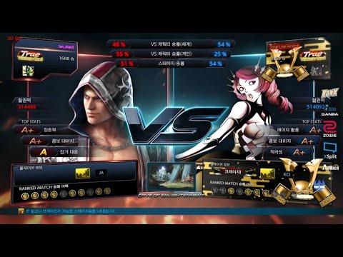 jun_chan3 (steve) VS eyemusician (alisa) - Tekken 7 Season 4