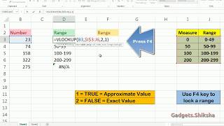 How to use Vlookup for Giving range to numbers? | Easy Excel Tricks