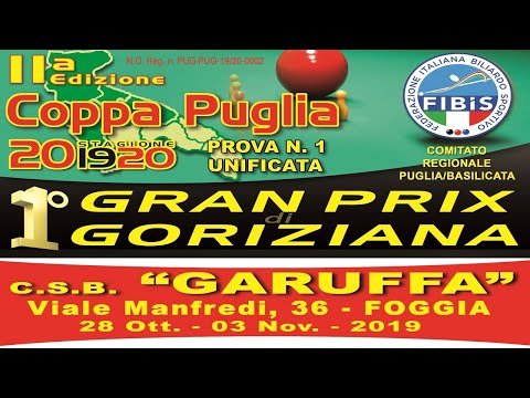 Triunfo Angelo Vs Basso Antonino - Coppa Puglia 2019/20 - ASD GARUFFA (FG) - SEMIFINALE