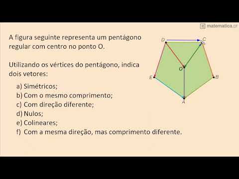Simplificar Potências Com Expoente Negativo