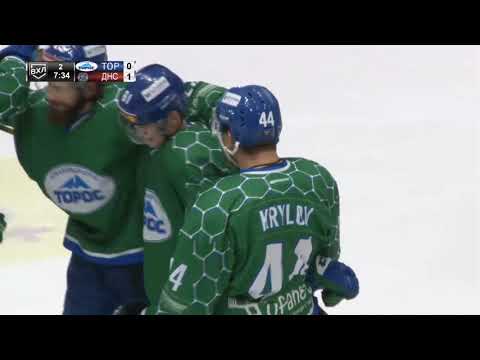 голы:Торос - Динамо Санкт-Петербург  23.01.2021