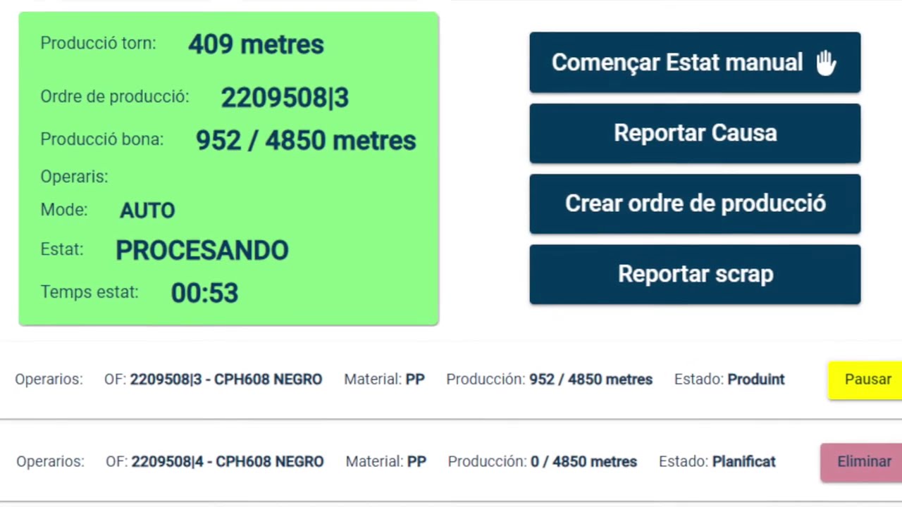 Innovando la Industria TEXTIL