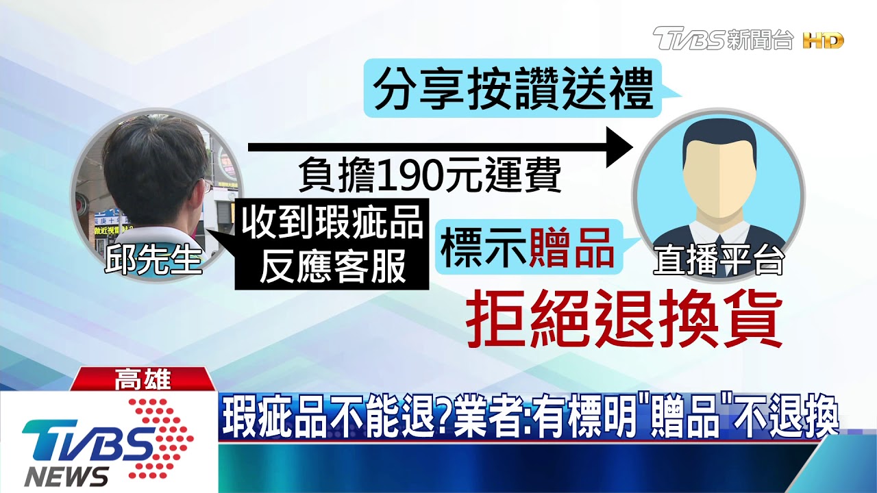 免費最貴! 男控付190運費拿爛貨還不能退