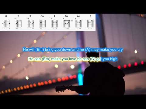 Guitar Man by Bread play along with scrolling guitar chords and lyrics
