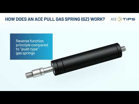 Part of a video titled ACETips | How does an ACE gas spring pull type work? - YouTube