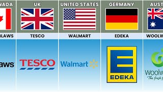 Supermarkets From Different Countries