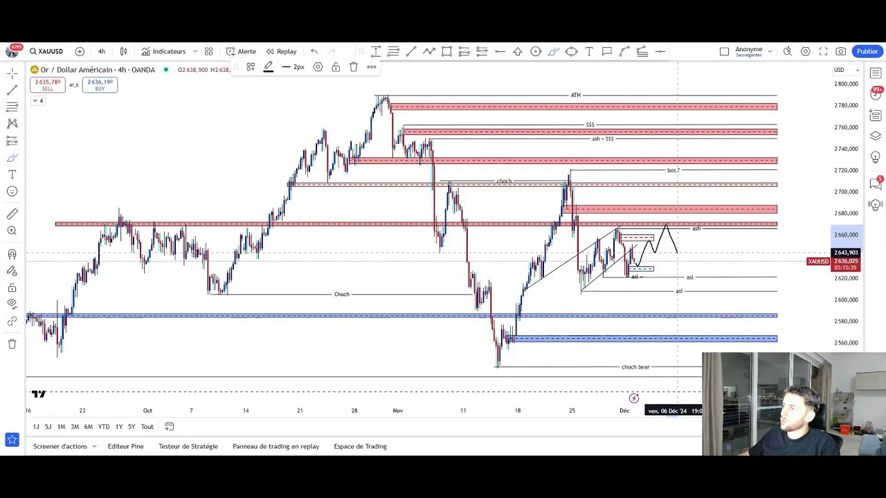 Live - Carnage en ce lundi
