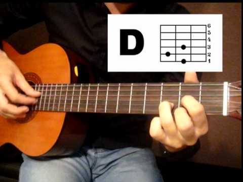 download lagu mp3 mp4 Up In Smoke Guitar, download lagu Up In Smoke Guitar gratis, unduh video klip Up In Smoke Guitar