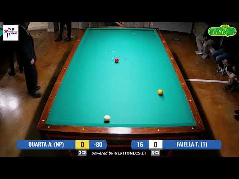 VIII Trofeo "Luca Renna" QUARTA A.  VS FAIELLA T.