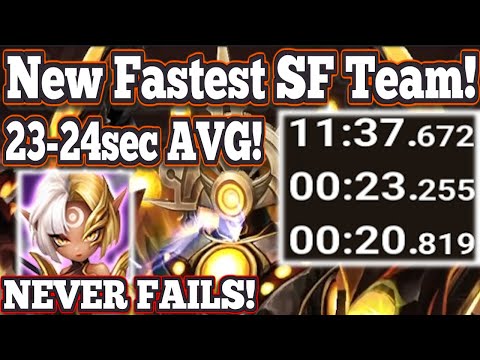 23-24 Sec Avg Steel Fortress That DOESN'T Fail! Cordelia/Wind Chun-Li Meta! - Summoners War