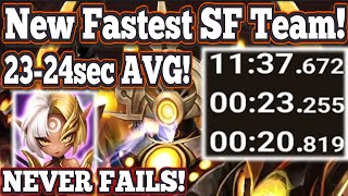 コーデリアが活躍する動画