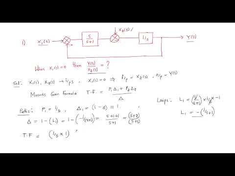 Block diagram examples | Control Systems | Lec 11