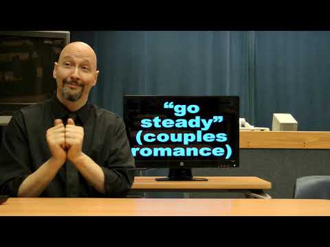 ABC s in ASL Learn how to Fingerspell