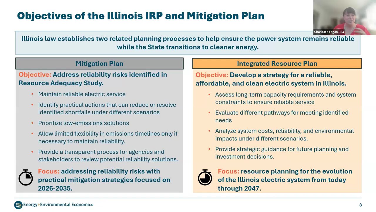 RA Mitigation Plan & IRP Workshop 1: Scenario Definition