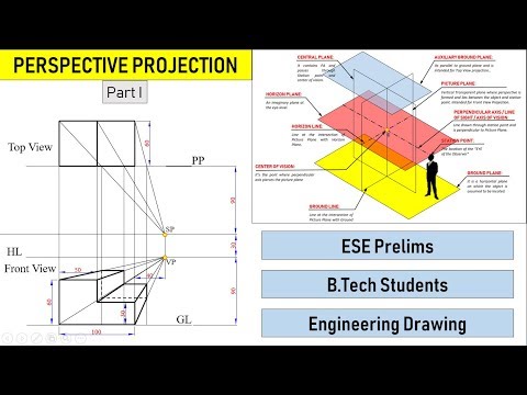 Perspective Projection | Concept and One Point Perspective | Part 1 | Engineering Drawing