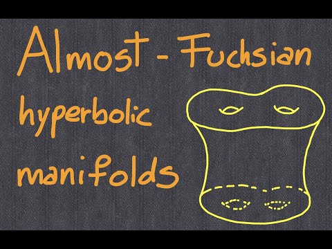 Hyperbolic almost-Fuchsian manifolds