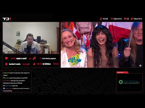 TJI REAGE ÀS VOTAÇÕES DA FINAL DA EUROVISÃO