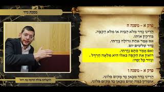משניות נזיר פרק א משנה ה