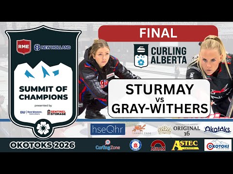 FEATURE: Serena Gray-Withers vs Selena Sturmay - FINAL - RME New Holland Alberta Summit of Champions