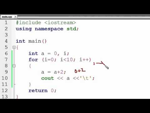 1 Introduction to C Hindi