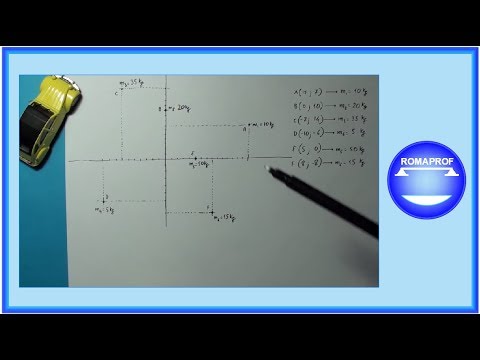 Calcolo del baricentro di un sistema di masse Es. 1 (83)