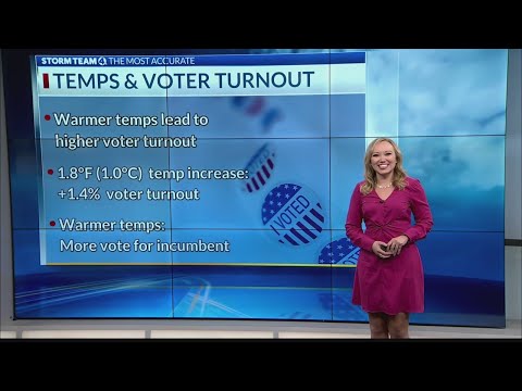 Nbc4 Weather And Elections