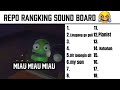 Repo Soundboard Rangking