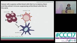 De mystifying the science of cancer immunotherapy