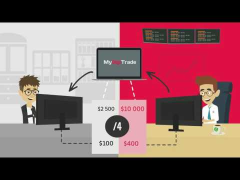 Social trading, Copy trading