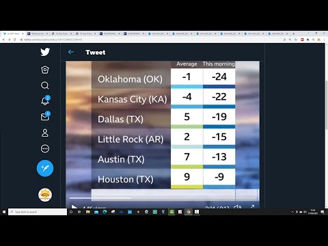 USA Forecast: Historic Cold Set To Ease (17-02-21)