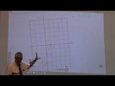 Wed Sep 9, 2026 Lecture (L07) Stewart Sect. 2.2 The Derivative as a Function