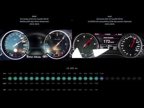 * BMW 5er Sedan M550d 2013-2016 vs Audi A6 Avant 3.0 BiTDI V6 competition 2014-2016