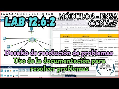 12.6.2 Packet tracer - Desafio de resolucion de problemas - Uso de la documentacion (Resolucion)