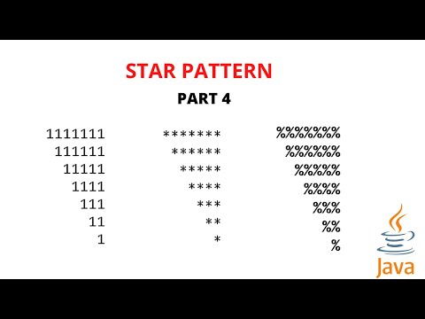 Star Pattern In Java Star Pattern Program In Java Part 4 Malayalam Code Eureka