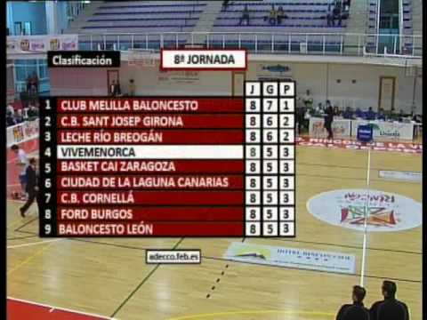 Adecco Oro J9: Clínicas Rincón 90-98 ViveMenorca