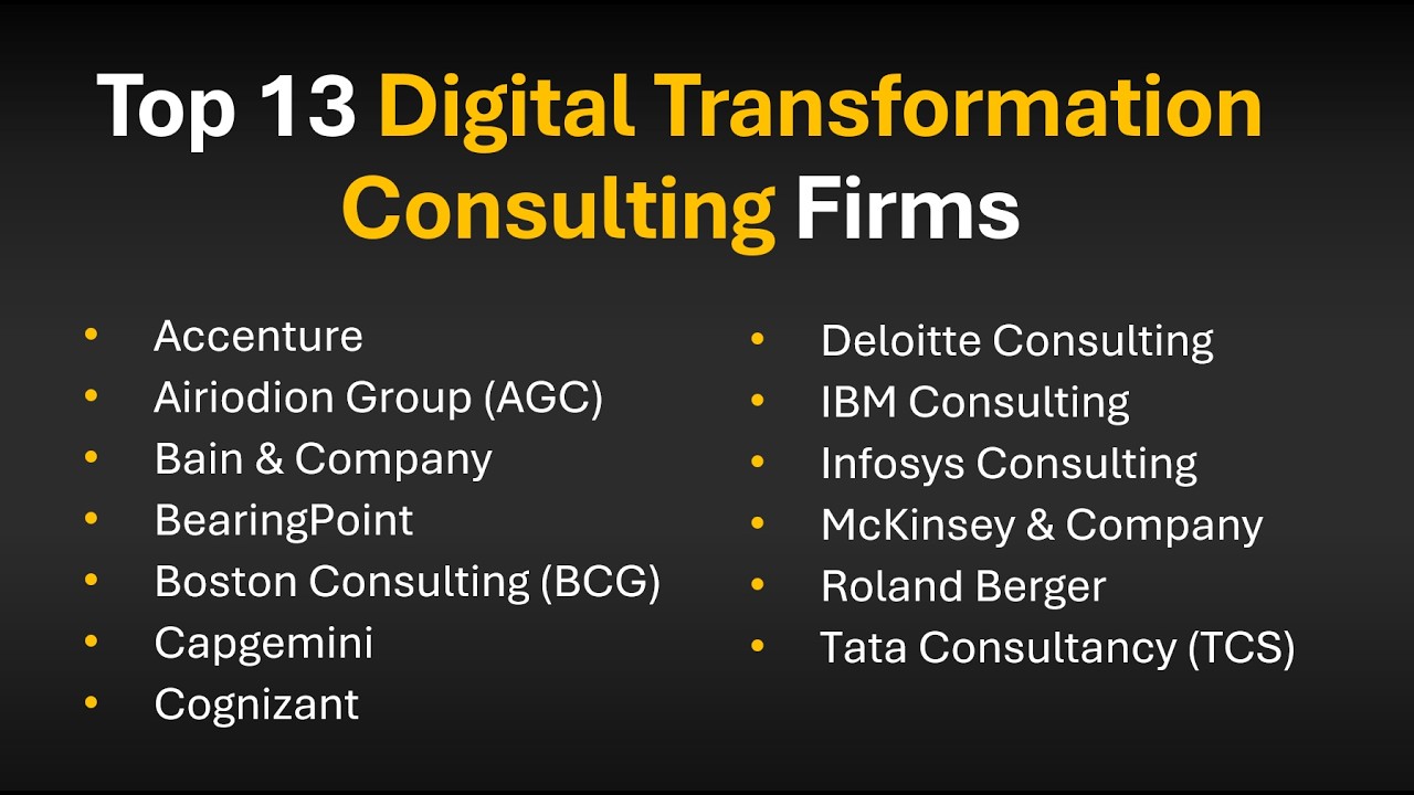 Who are the Top 13 Digital Transformation Consulting Firms in 2026? Ranking and Reviews