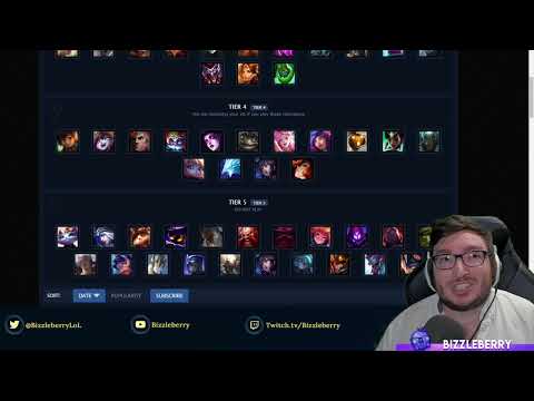 Some surprising Support buffs! - 13.18 Support Tier list