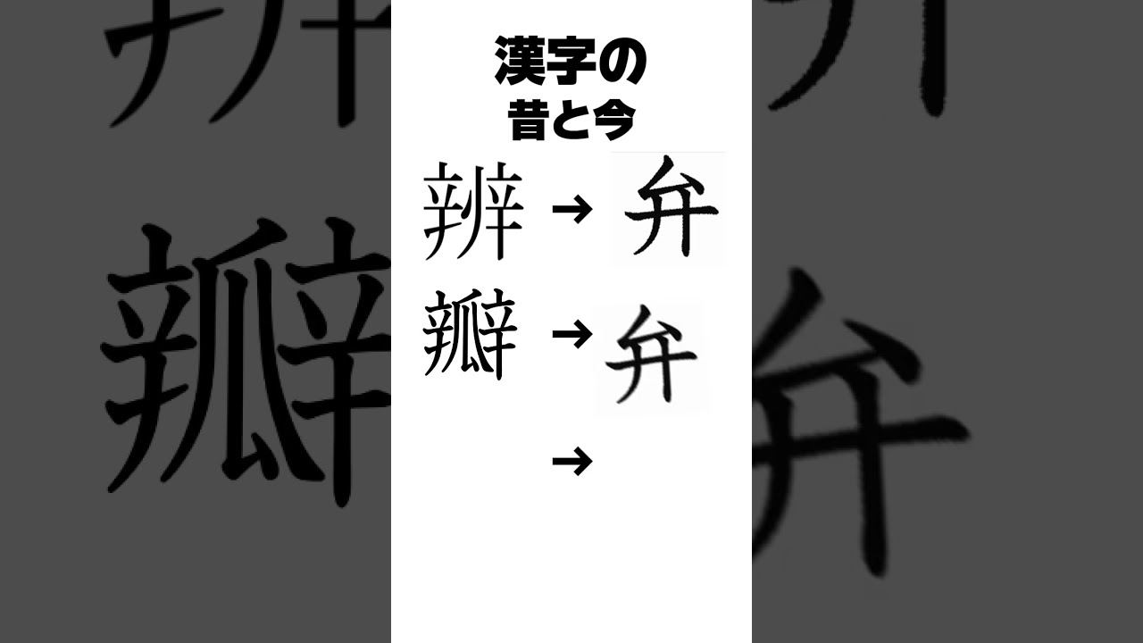 漢字の今と昔