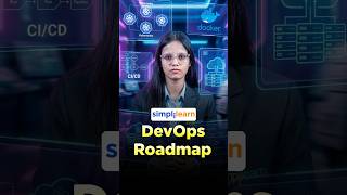 DevOps Engineer Roadmap 2026 | How To Become A DevOps Engineer In 2026 | #Shorts | #Simplilearn