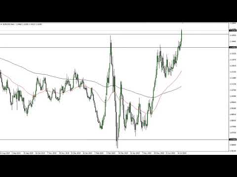 EUR/USD and GBP/USD Forecast July 22, 2020