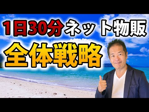 優れた CTA を作成するためのベスト プラクティス