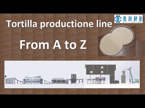 Automatic flour tortilla production line from A to Z