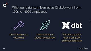 Coalesce 2024: Embracing complexity: A practical guide to scaling dbt in hypergrowth
