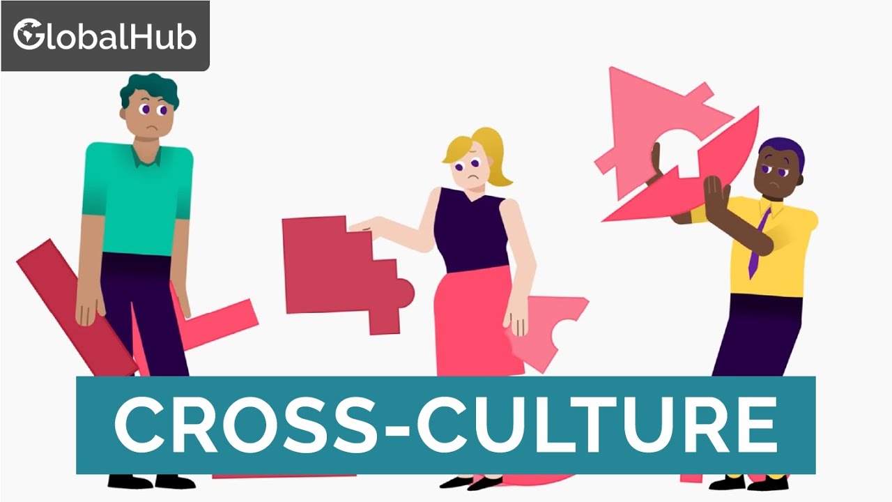 Cross-Cultural Management