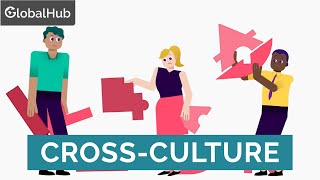 Cross-Cultural Management