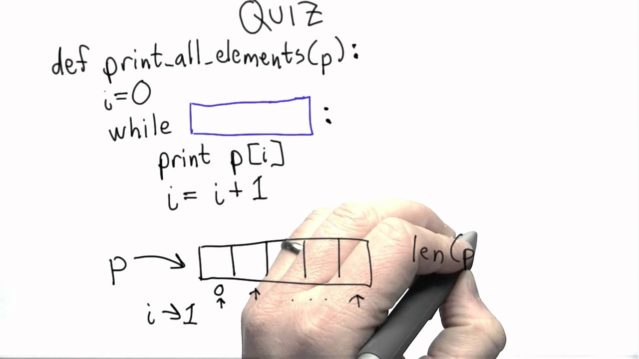 Loops on Lists Solution - Intro to Computer Science