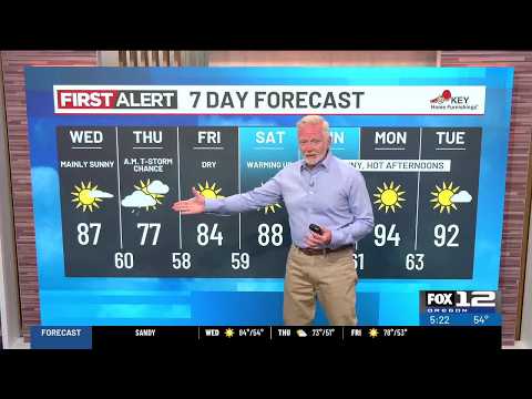 Kptvweather